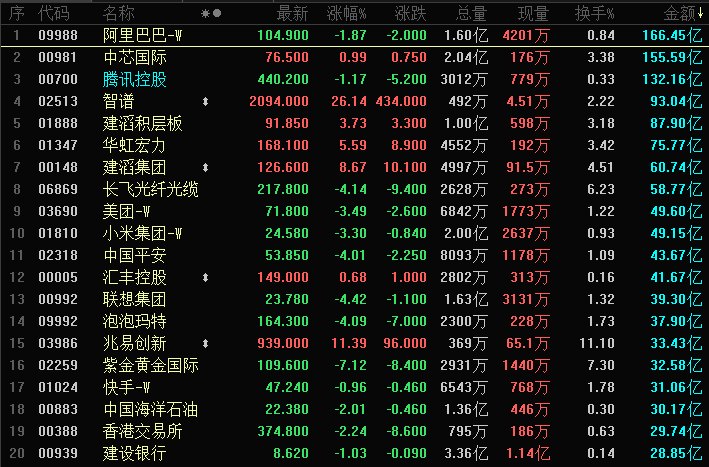 晚报丨美伊会谈19日在比尔根山举行；全球央行吹响...