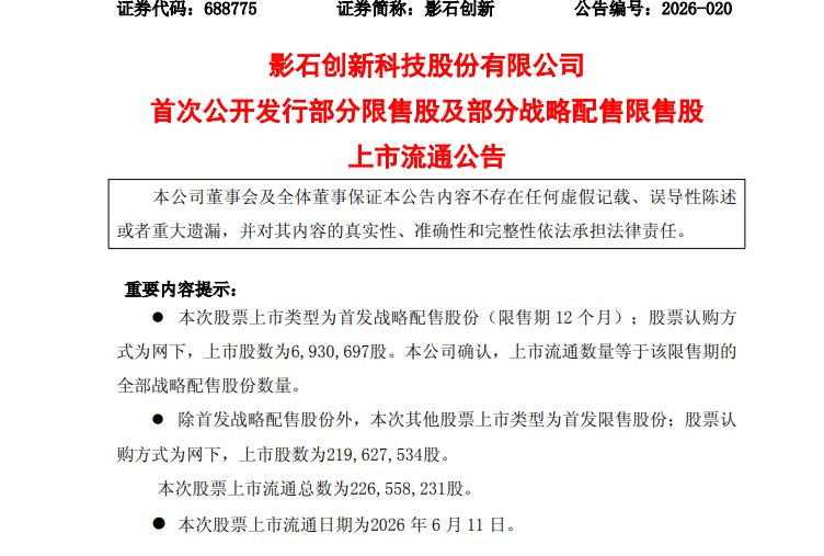 400亿解禁洪峰来袭，影石创新流通盘激增近7倍！存储成本持续施压，刘靖康如何留住投资人